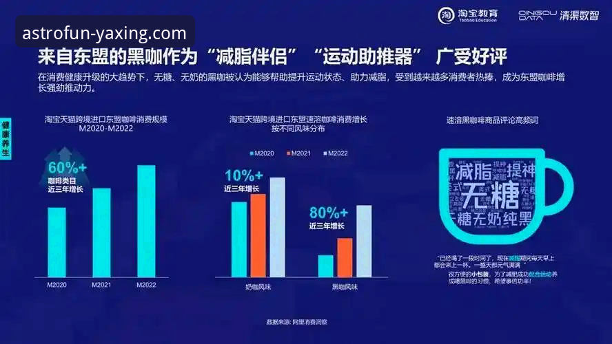 资深用户亲测：亚星娱乐APP如何安装的完整流程与趋势洞察