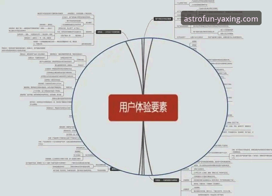 亚星娱乐平台功能全面解析：从核心架构到用户体验深度分析