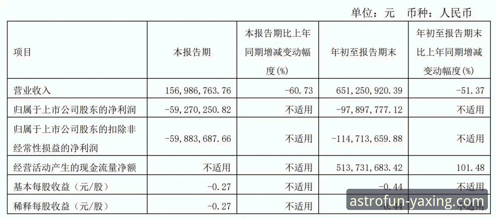 亚星娱乐平台发布最新版本：2024年Q3用户评价与深度使用指南