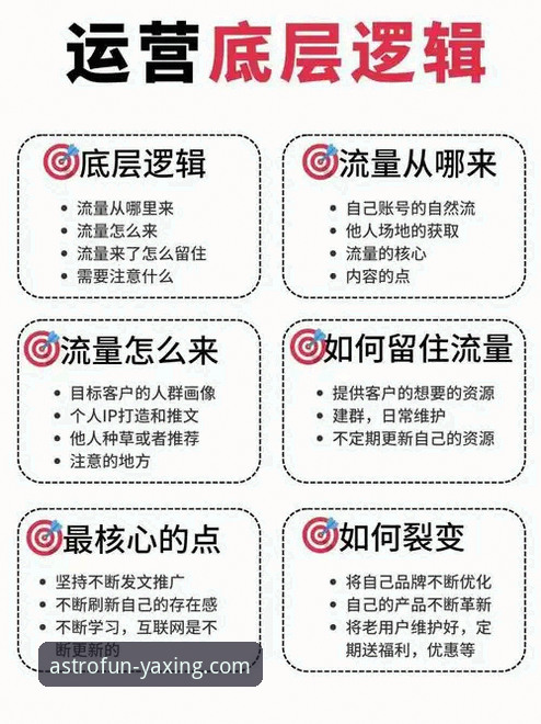 亚星娱乐APP是真的吗常见问题 亚星娱乐APP真实性解析:解决5个常见问题的完整指南