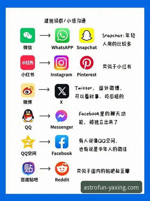 亚星娱乐APP怎么样？从用户反馈与功能实测看这款应用的真实表现